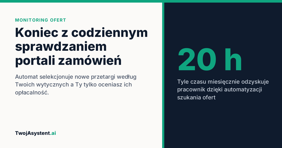 Koniec z codziennym sprawdzaniem portali zamówień