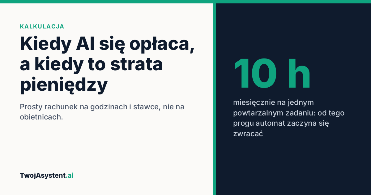 Kiedy AI się opłaca, a kiedy to strata pieniędzy