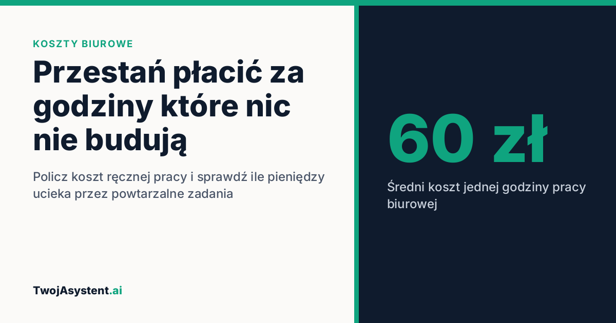 Przestań płacić za godziny które nic nie budują